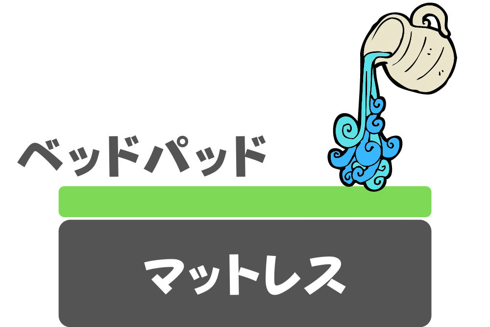 f:id:MORIKO:20201124172045p:plain