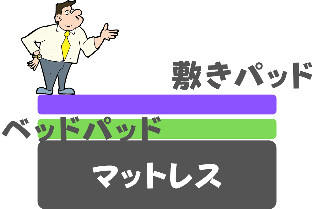 f:id:MORIKO:20201124173113p:plain