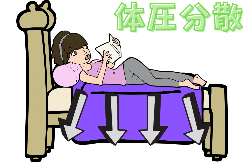 f:id:MORIKO:20201209185610p:plain