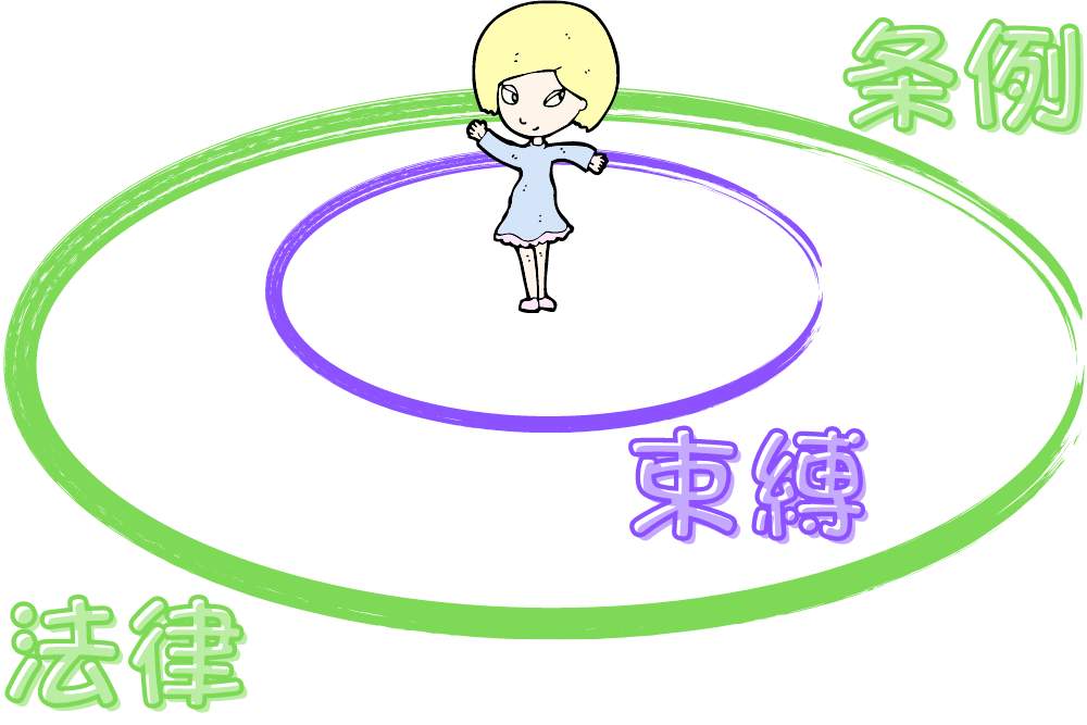 嫉妬や束縛がひどい彼氏とは別れるのが1番 変えるのは無理 ブドウ糖の浪費