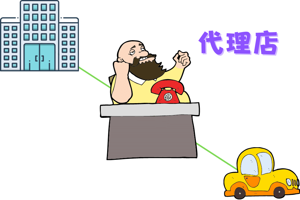 f:id:MORIKO:20210323172148p:plain