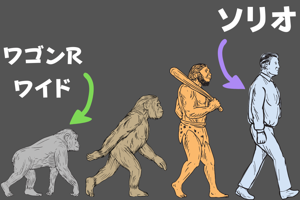 f:id:MORIKO:20210422165742p:plain