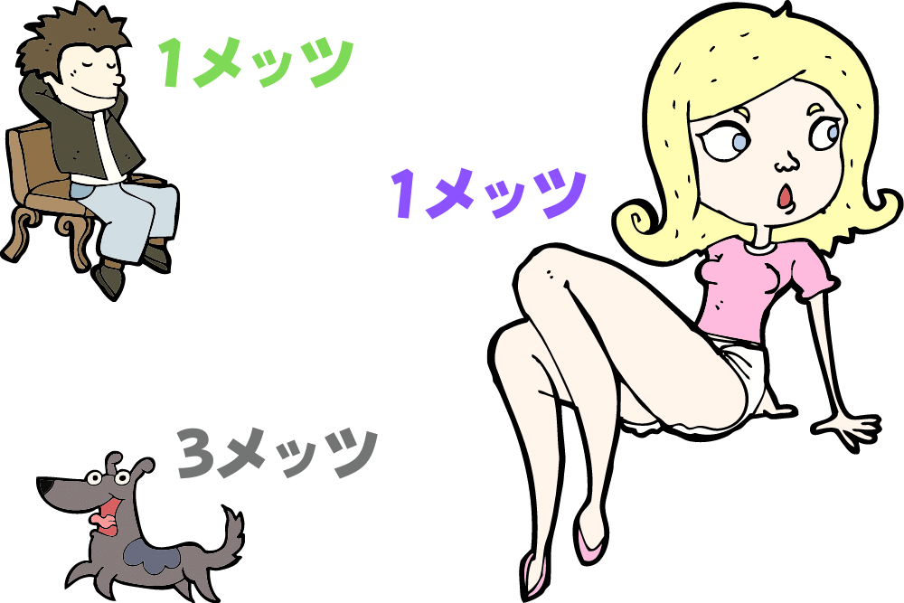 f:id:MORIKO:20210423152529p:plain