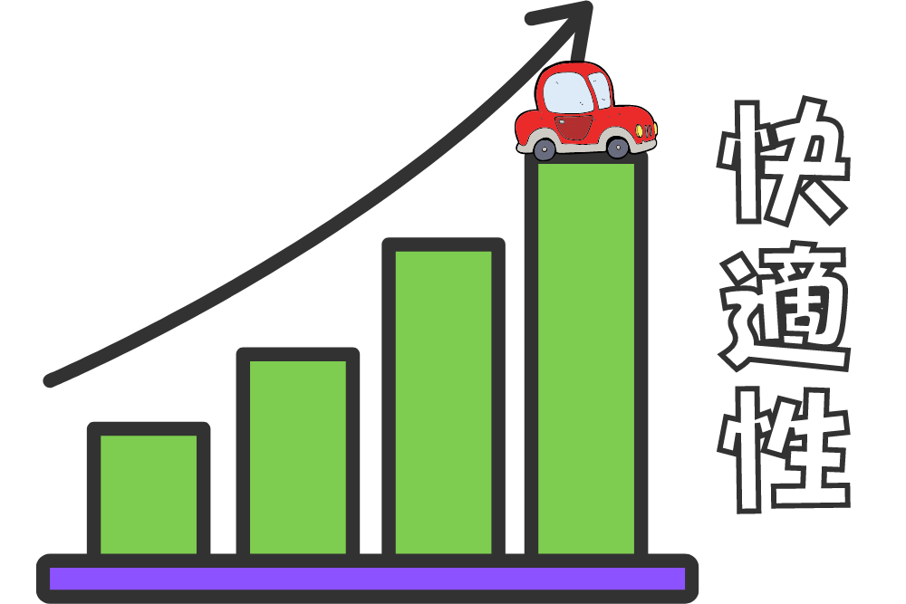 f:id:MORIKO:20210430102008p:plain