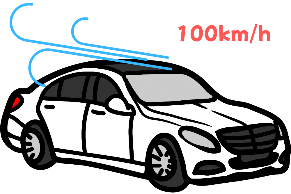 f:id:MORIKO:20210710112746p:plain