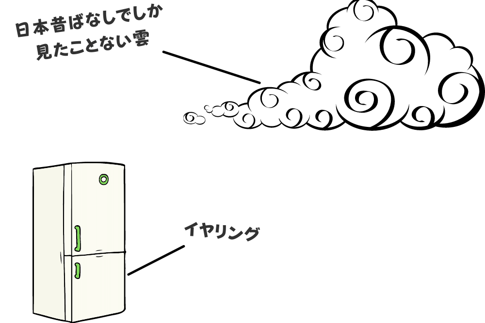 f:id:MORIKO:20210716183612p:plain