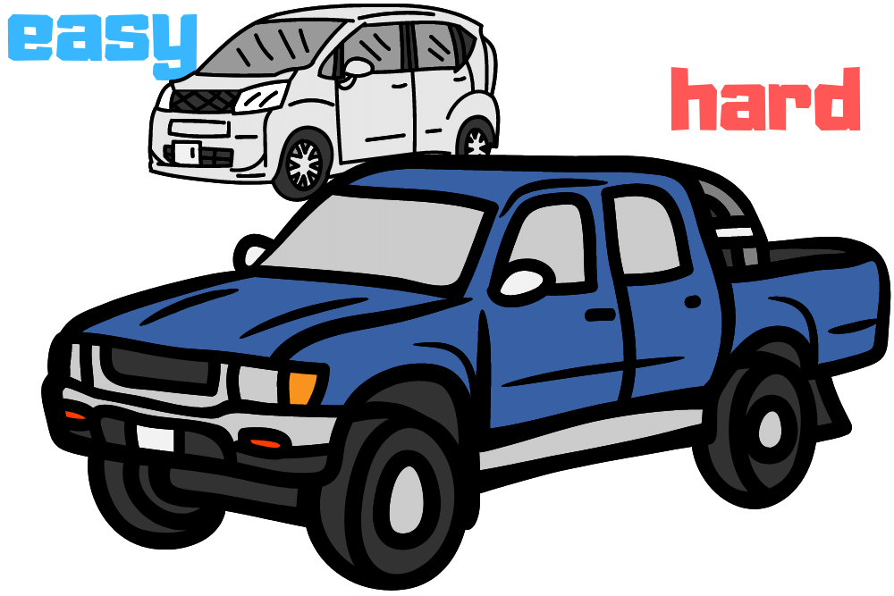 f:id:MORIKO:20210802184809p:plain