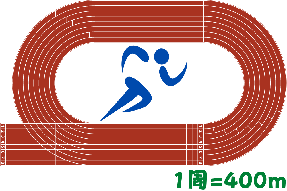 f:id:MORIKO:20210807143523p:plain