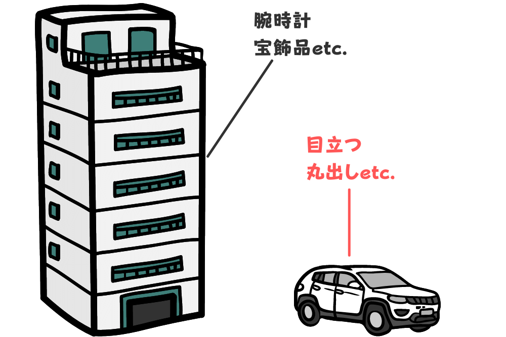 f:id:MORIKO:20210812175839p:plain