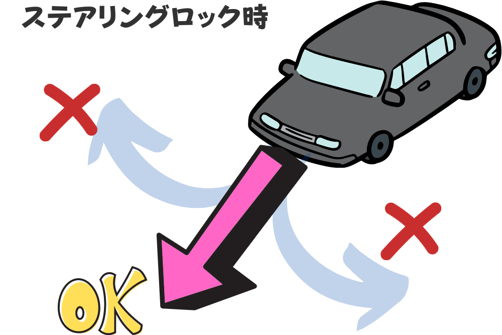 f:id:MORIKO:20210812182143p:plain