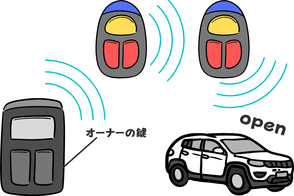 f:id:MORIKO:20210812183522p:plain