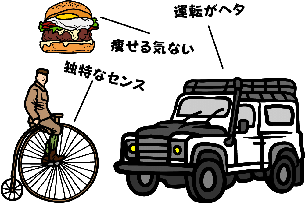 f:id:MORIKO:20211021163218p:plain