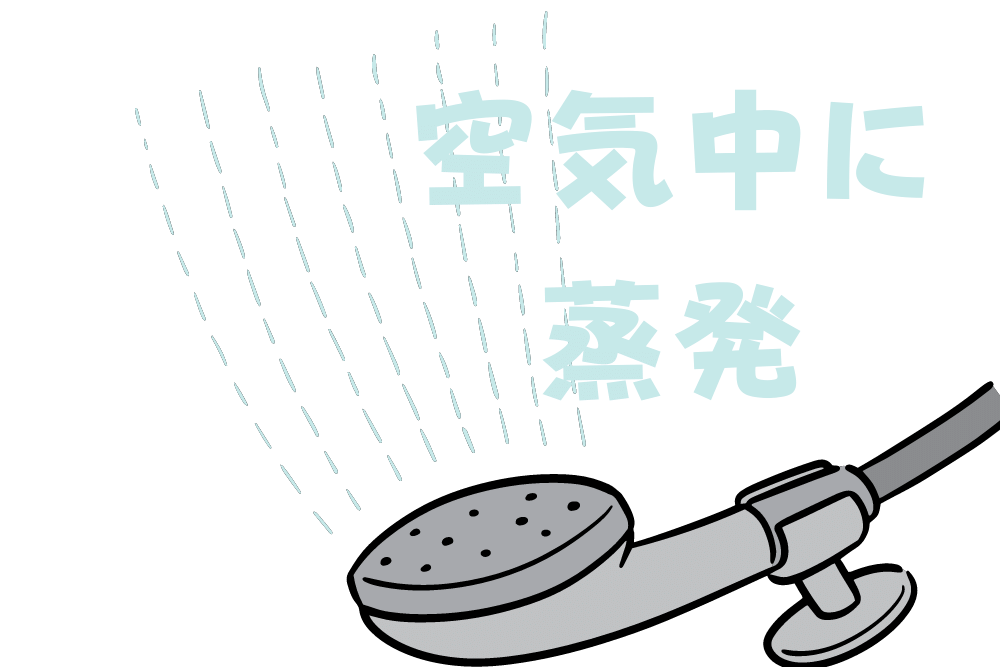 f:id:MORIKO:20211125113756p:plain