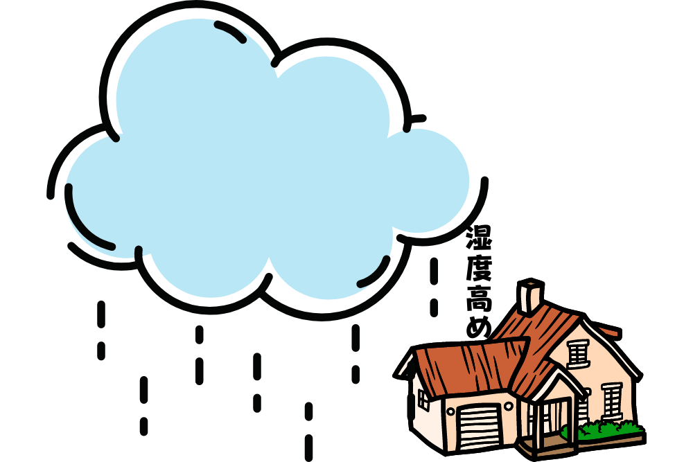 f:id:MORIKO:20211208165803p:plain