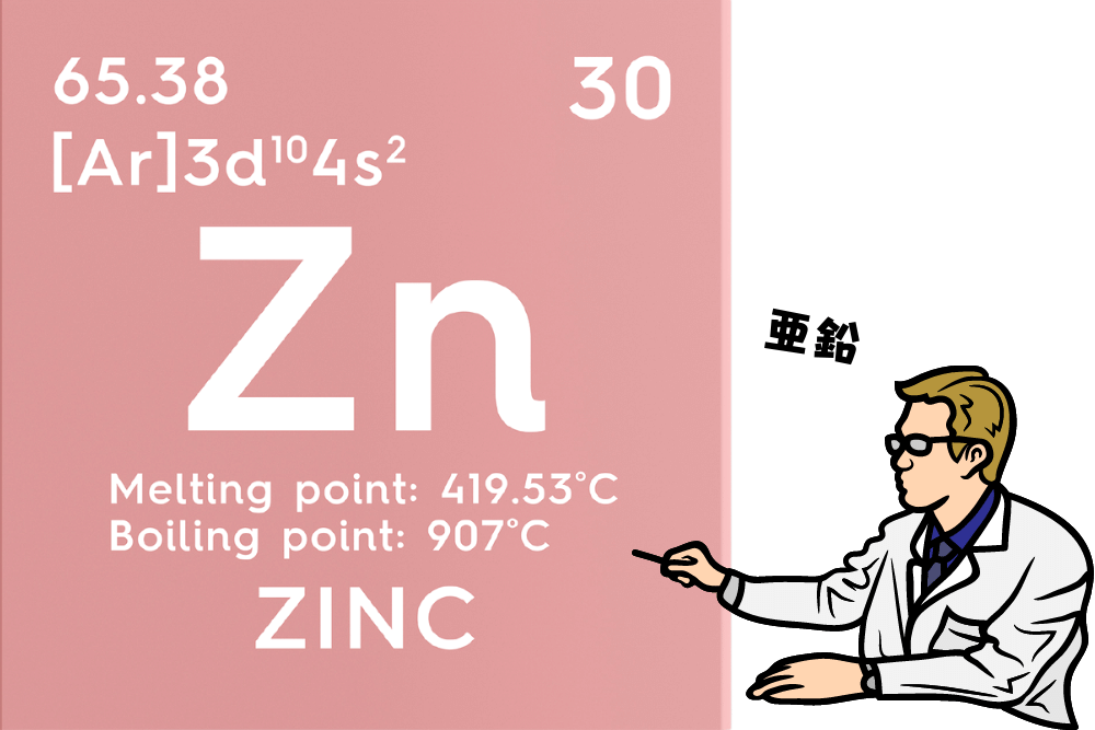 f:id:MORIKO:20211210170637p:plain