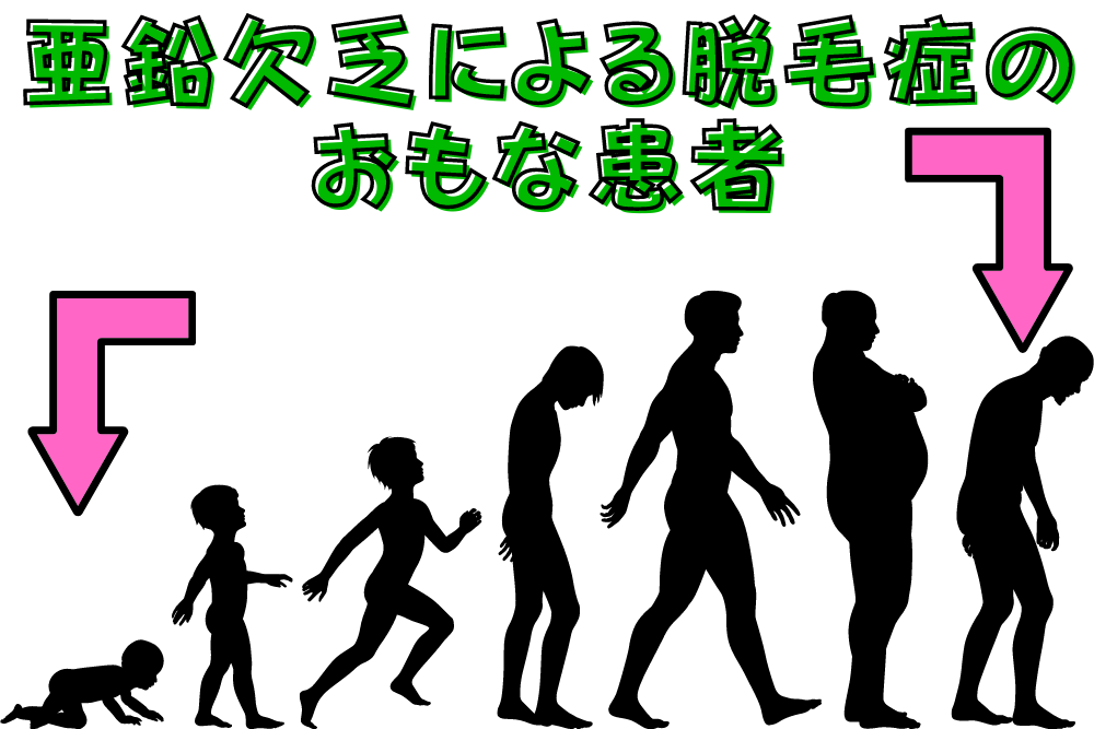 f:id:MORIKO:20211210171738p:plain