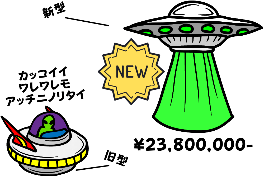 f:id:MORIKO:20211215162933p:plain