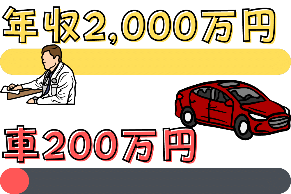 安い車に乗るお金持ちの心理3選 軽自動車や中古車 ブドウ糖の浪費