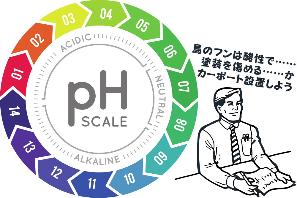 f:id:MORIKO:20220117154149p:plain