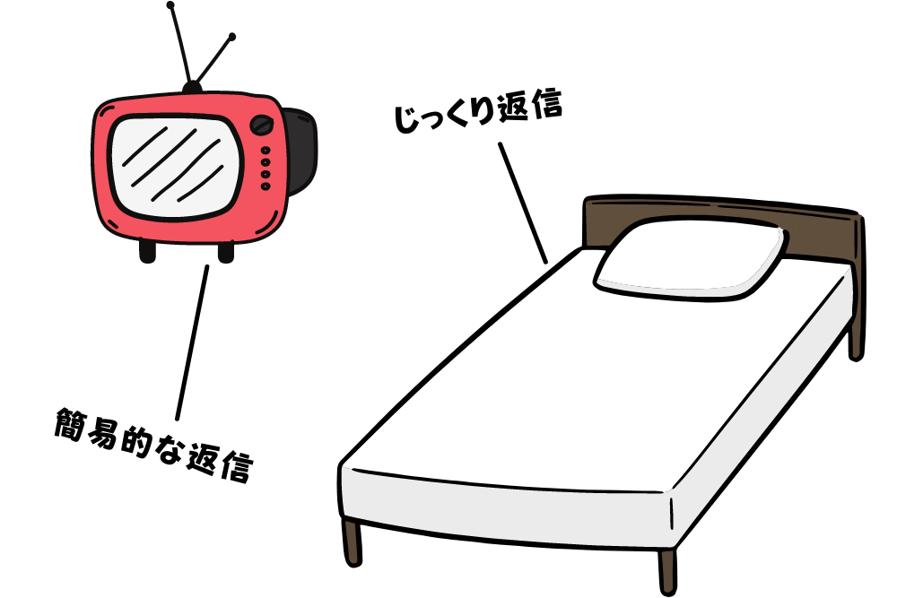f:id:MORIKO:20220126173144p:plain