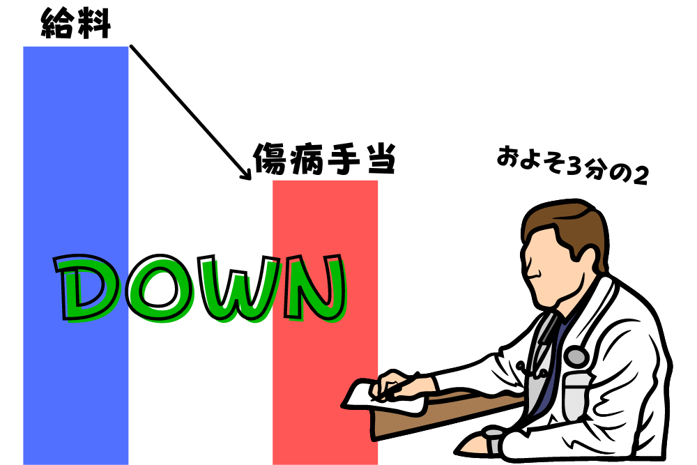 f:id:MORIKO:20220216172253p:plain