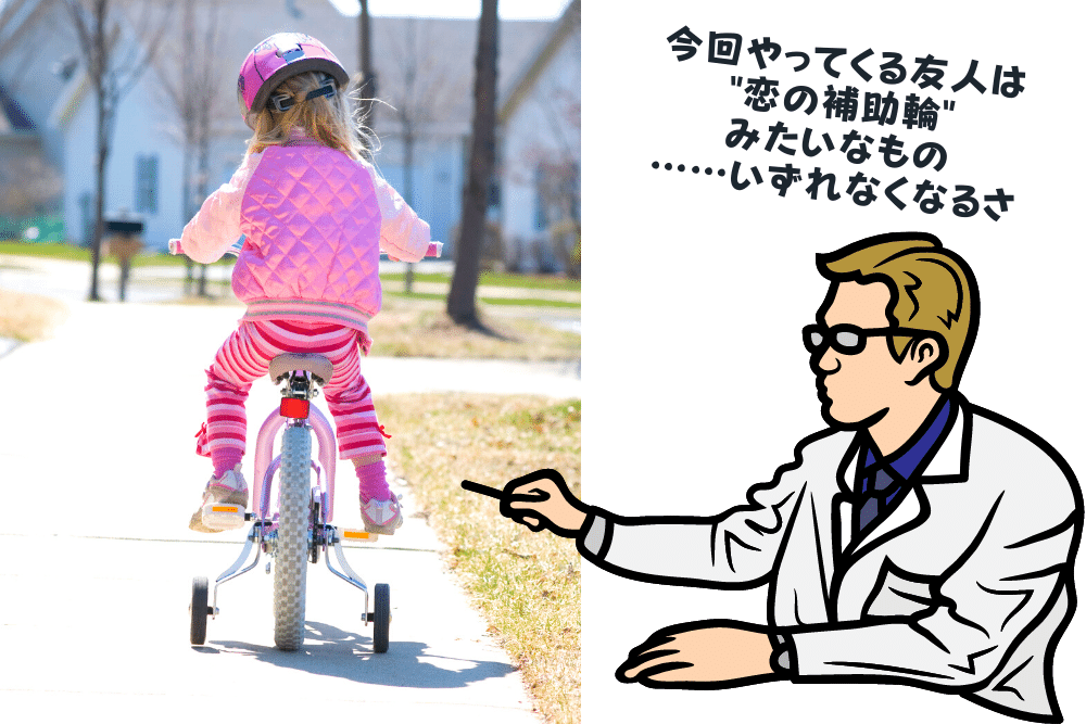 f:id:MORIKO:20220301170102p:plain