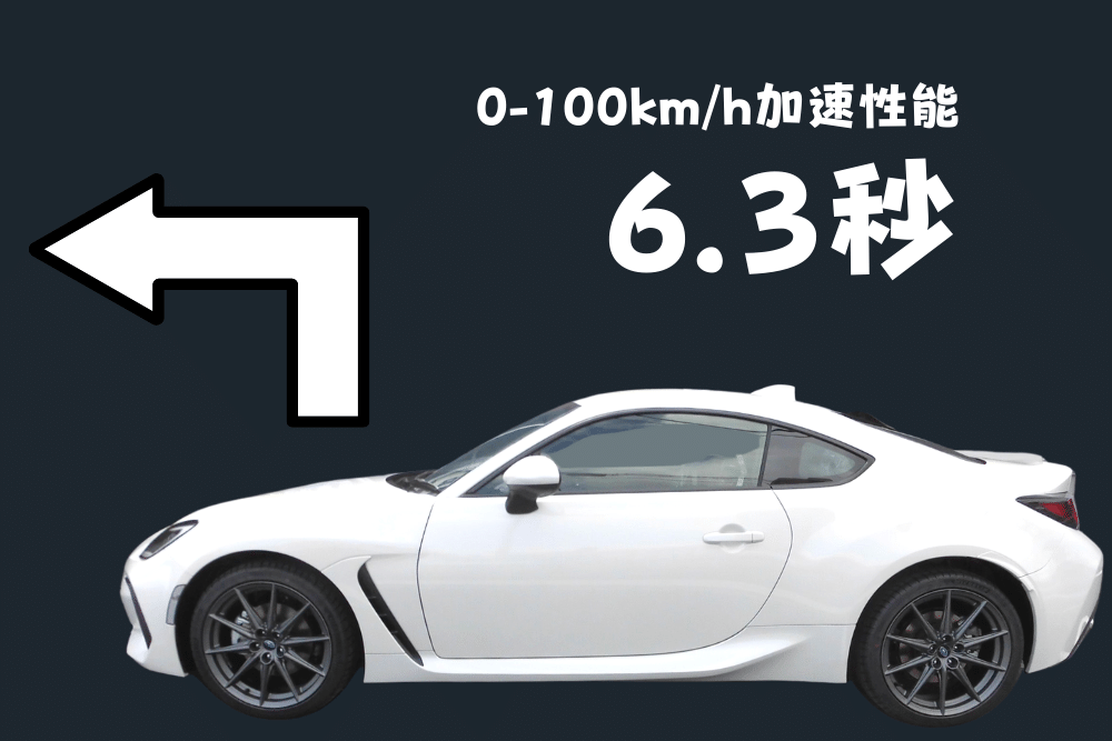 f:id:MORIKO:20220306200129p:plain