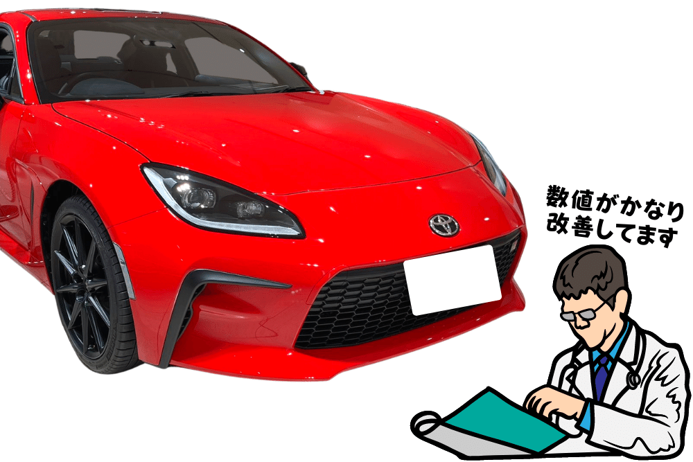 f:id:MORIKO:20220306200646p:plain
