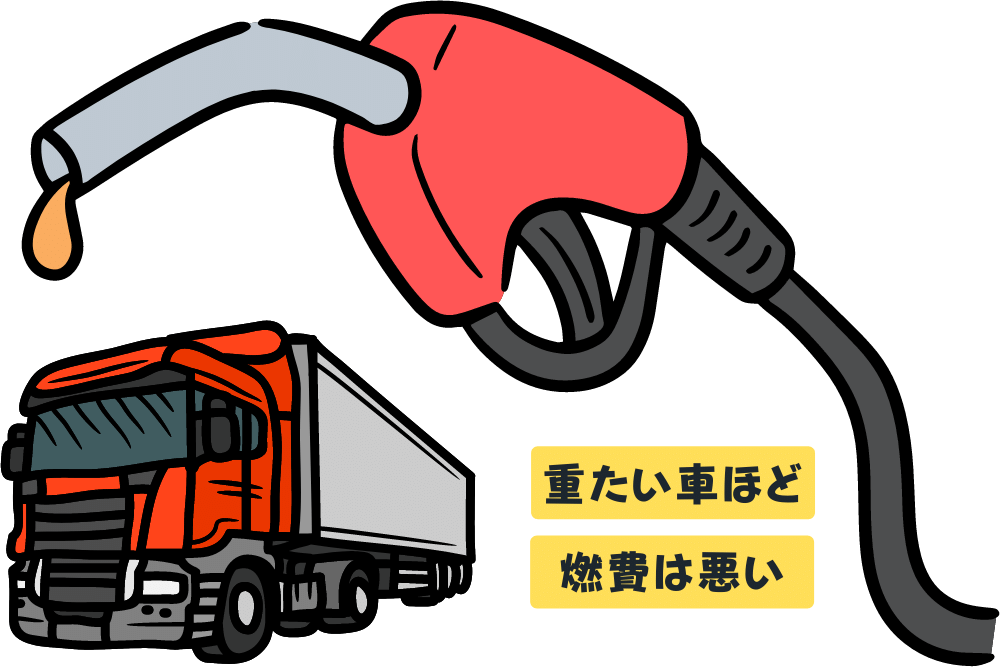 f:id:MORIKO:20220314160722p:plain