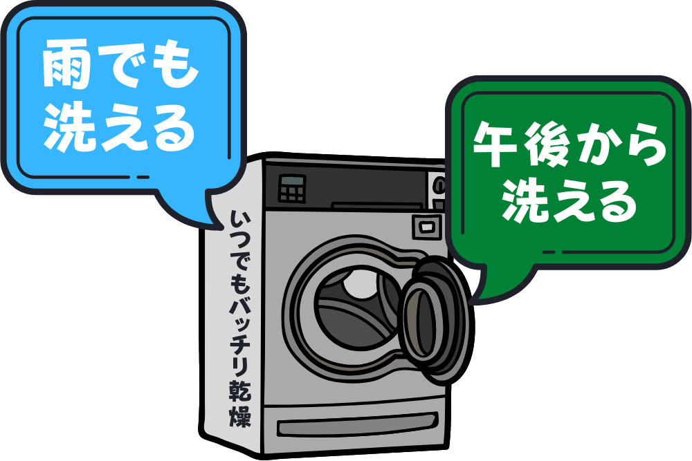 f:id:MORIKO:20220404161126p:plain