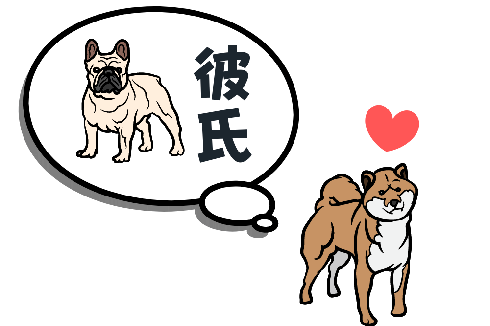 f:id:MORIKO:20220407150548p:plain