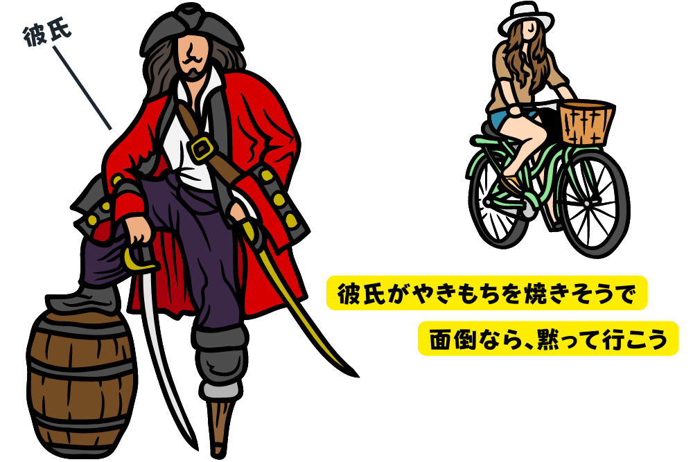 f:id:MORIKO:20220407152246p:plain