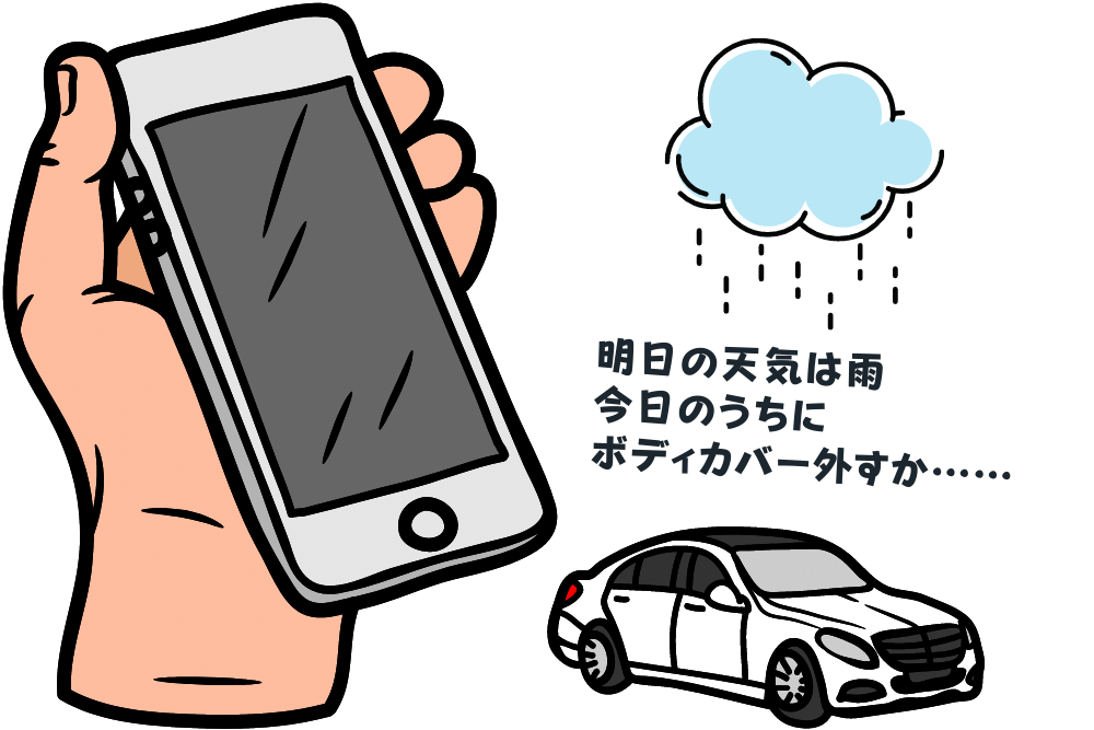 雨の日 車のボディカバーはどうする おすすめの対処法を紹介 ブドウ糖の浪費