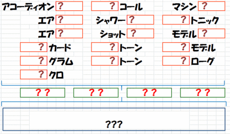 f:id:MORIKU:20131001231827g:image:w640