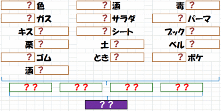 f:id:MORIKU:20131210003327g:image