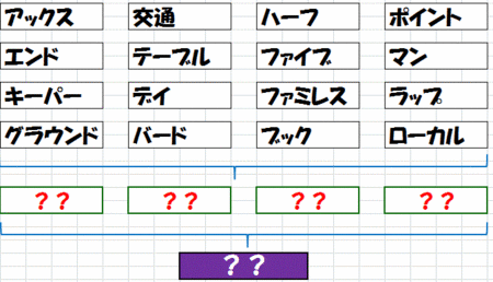 f:id:MORIKU:20140501230250g:image f:id:MORIKU:20140501230250g:image