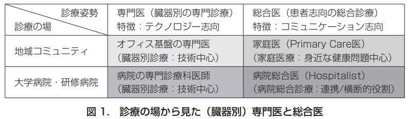 f:id:MOura:20190816203519p:plain