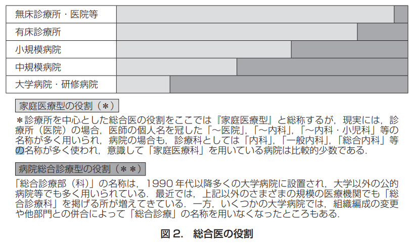 f:id:MOura:20190816203546p:plain