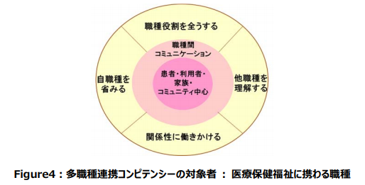 f:id:MOura:20190907001341p:plain f:id:MOura:20190907001341p:plain