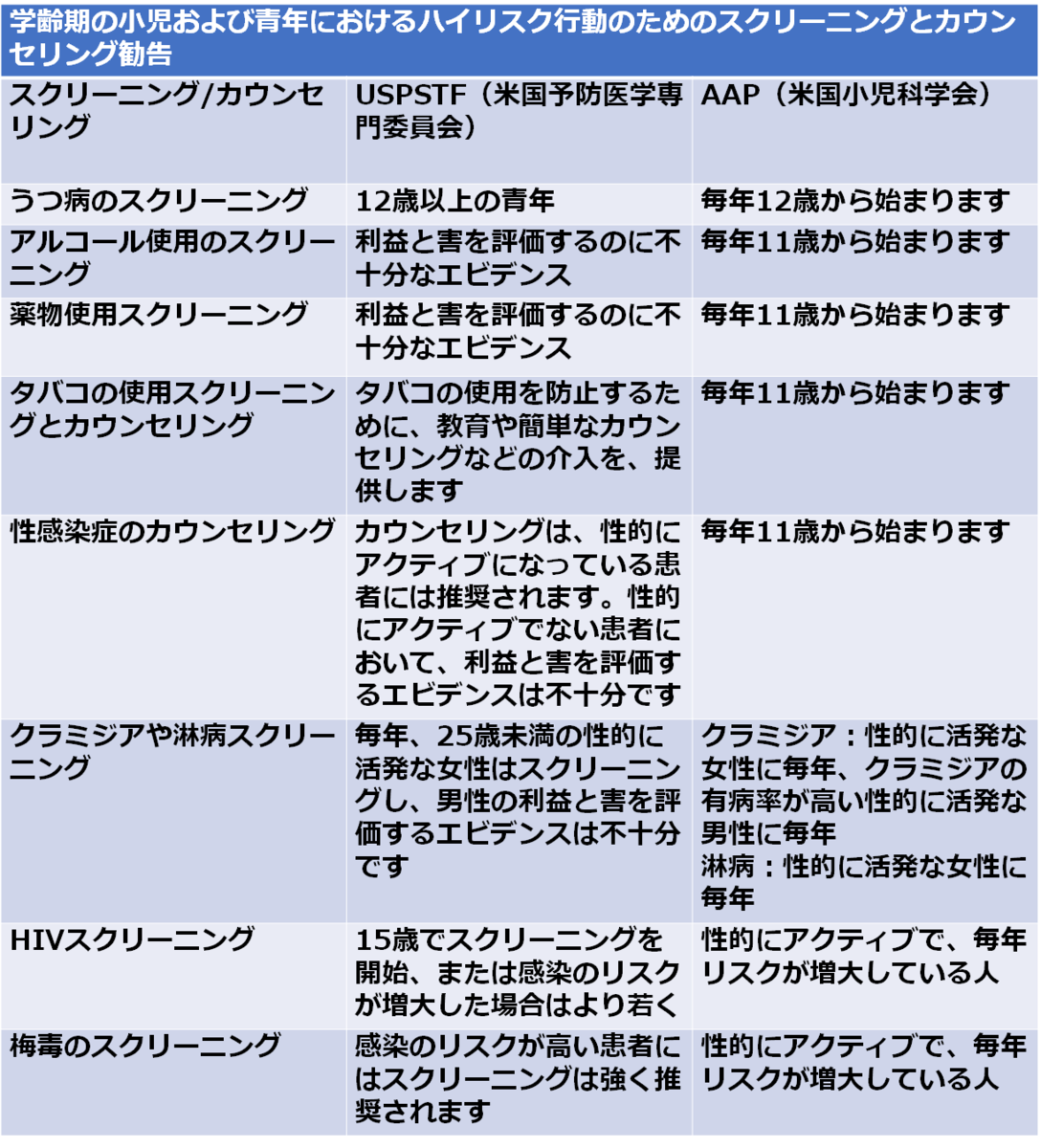 f:id:MOura:20190910003353p:plain
