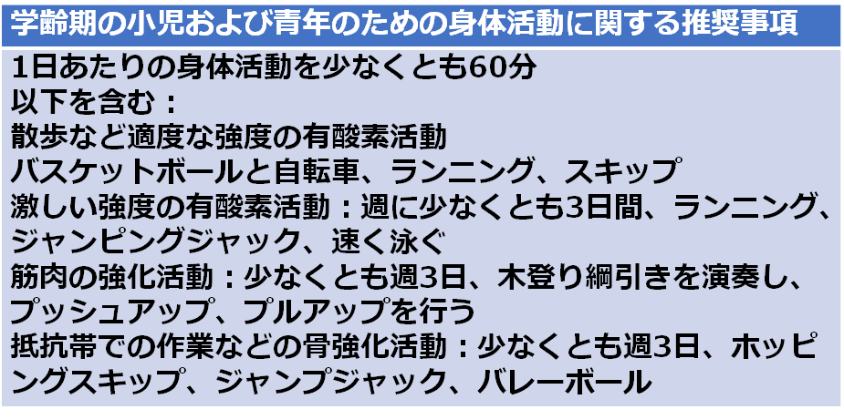 f:id:MOura:20190910005509p:plain