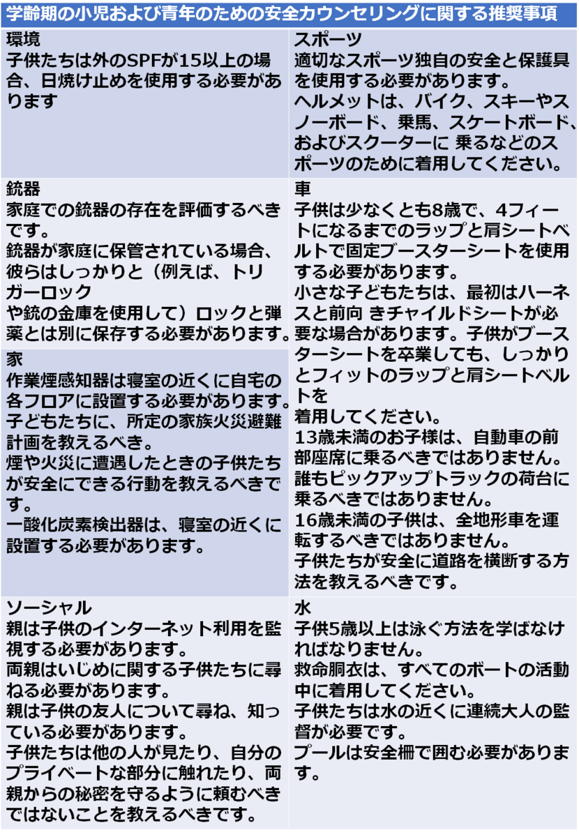 f:id:MOura:20190910011006p:plain