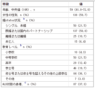 f:id:MOura:20190911010354p:plain