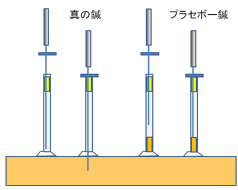 f:id:MOura:20190919011425p:plain f:id:MOura:20190919011425p:plain