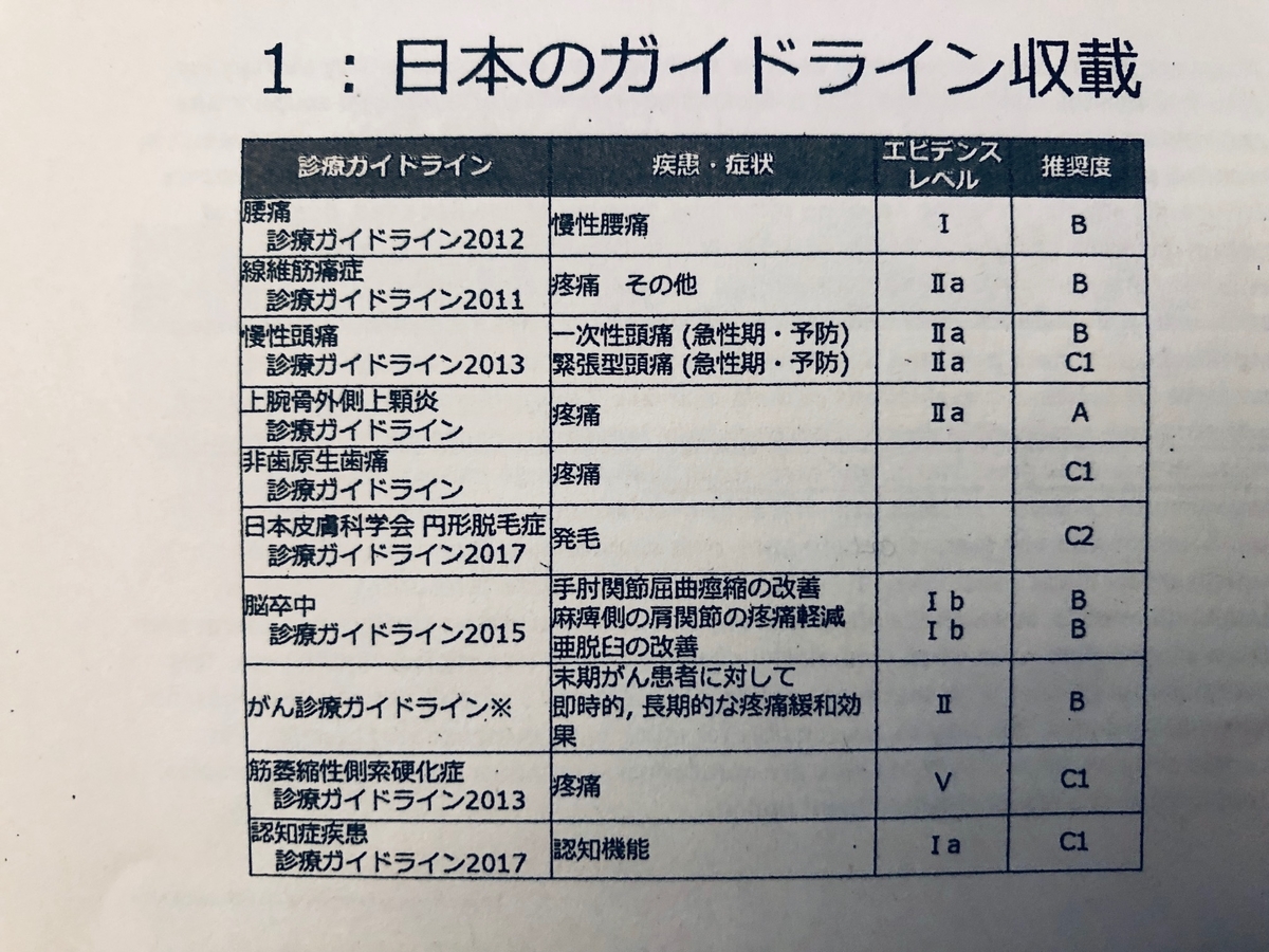f:id:MOura:20190922002334j:plain