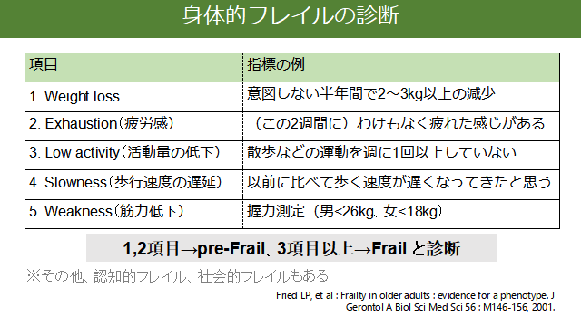 f:id:MOura:20190923015005p:plain