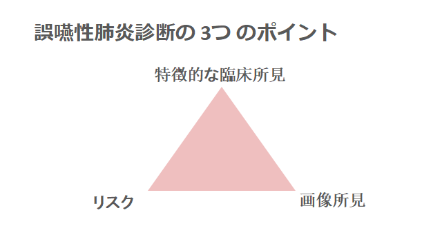 f:id:MOura:20190923015618p:plain