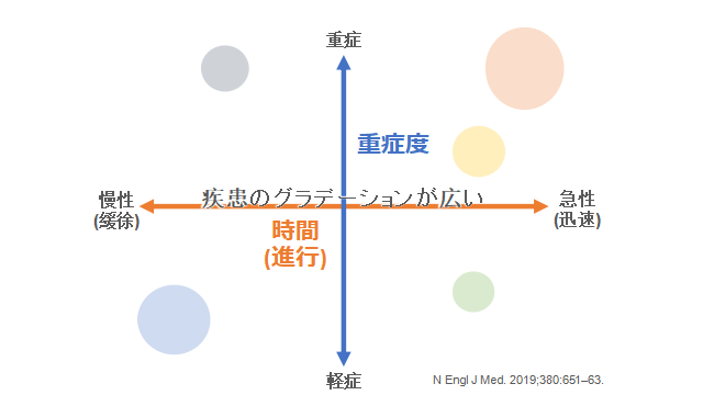 f:id:MOura:20190923015855p:plain