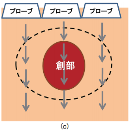 f:id:MOura:20191107004038p:plain