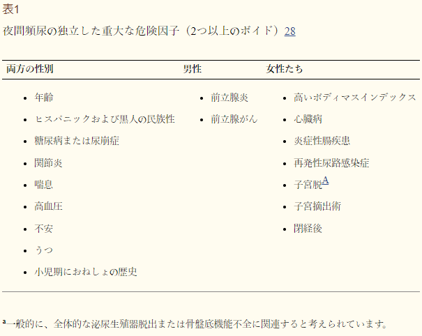 f:id:MOura:20191119001529p:plain